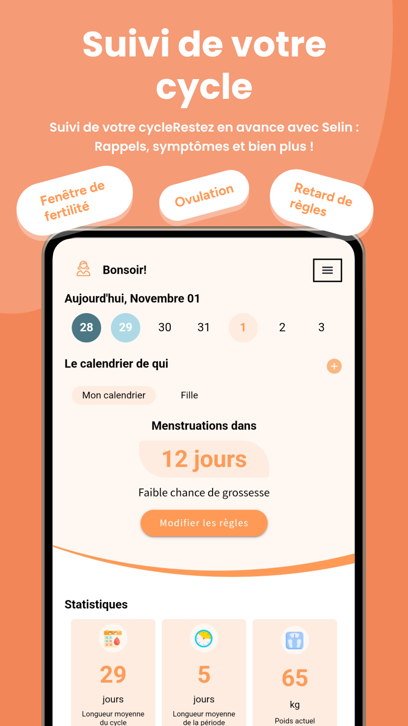 Capture de Selin : suivi du cycle