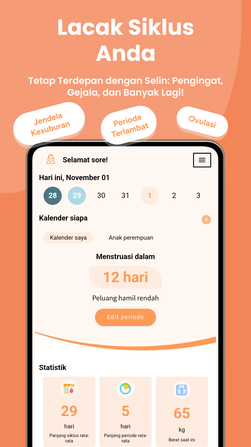 Tangkapan layar Selin: pelacakan siklus