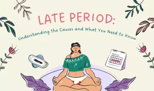 Graphic explaining causes of a late period.