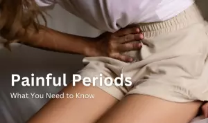 Infographic detailing information about painful periods.