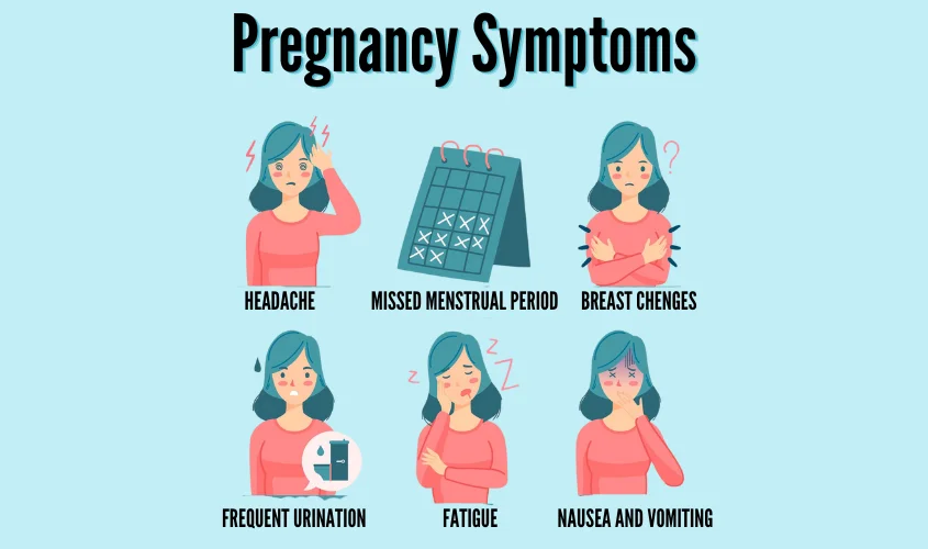 Graphic illustrating early pregnancy symptoms and changes.