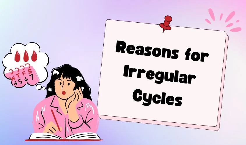 Infographic outlining common causes of irregular menstrual cycles.