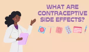 Graphic explaining common contraceptive side effects.