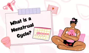 Illustration explaining the menstrual cycle process.