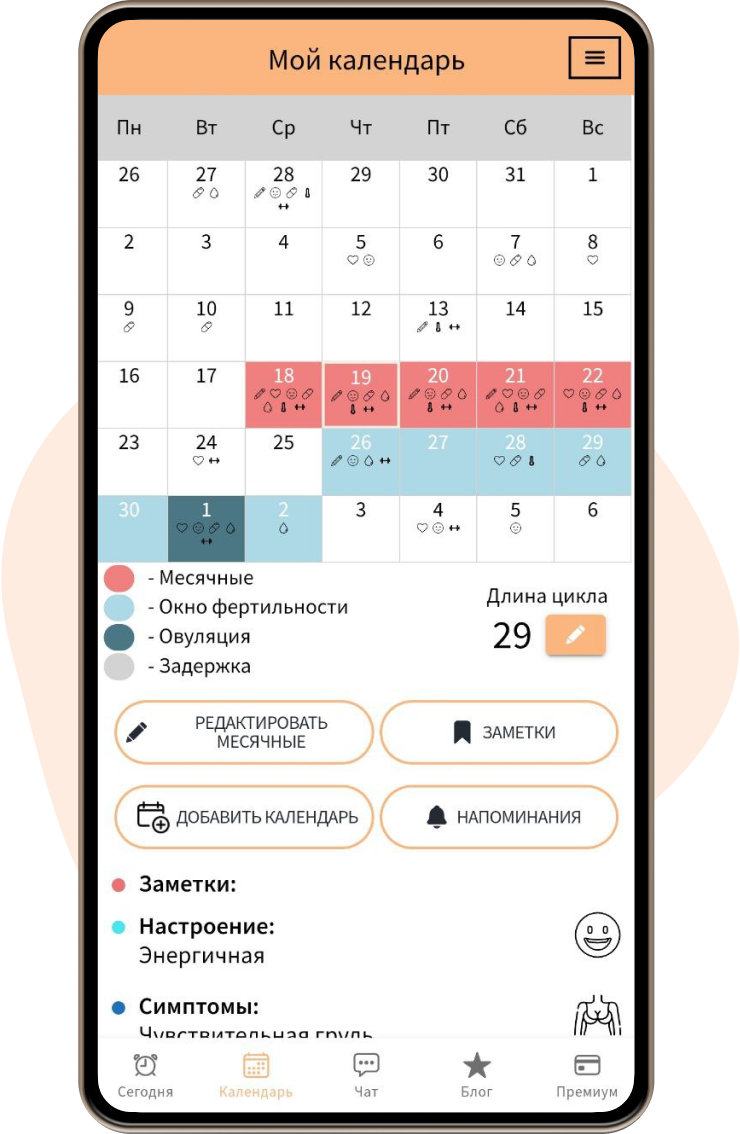 Получай ключевые данные о менструации в одик клик c Selin