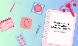 Ілюстрація різних методів контрацепції.