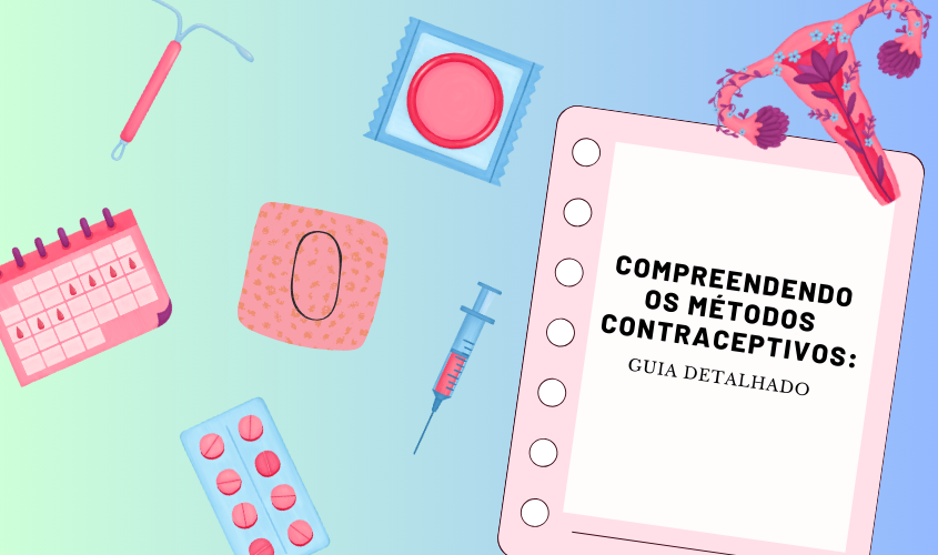 Ilustração de diferentes métodos contraceptivos.