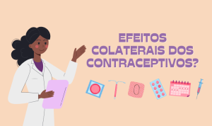 Ilustração explicando os efeitos colaterais comuns dos anticoncepcionais.