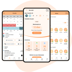 Selin