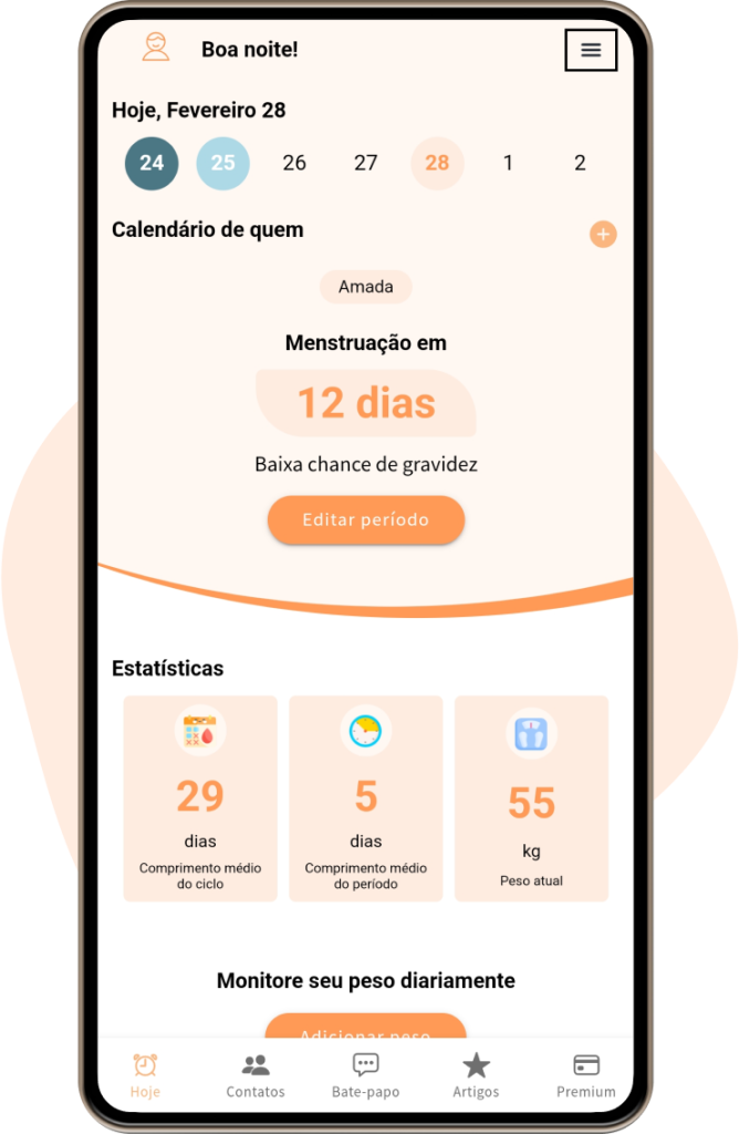 Visão Geral e Estatísticas do Ciclo da Parceira