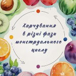 Харчування за фазами менструального циклу для жінок