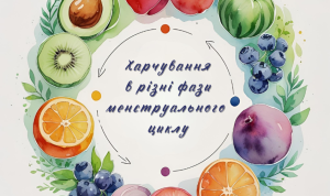 Харчування за фазами менструального циклу для жінок